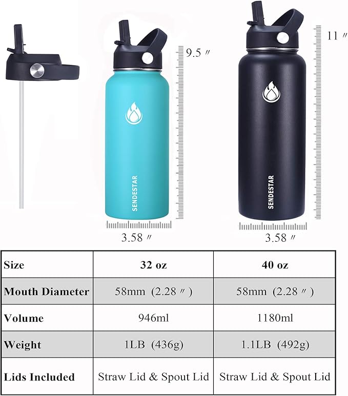 SENDESTAR Water Bottle 32oz Double Wall Vacuum Insulated Leak Proof Stainless Steel Sports Water Bottle—Wide Mouth with New Flex Straw Lid & Spout Lid (Havana)