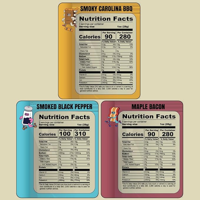 Louisville Vegan Jerky Co. Best Sellers 1 Variety Bundle Vegan Jerky 3 oz. 3 pack (Smoky Carolina BBQ, Smoked Black Pepper, Maple Bacon)