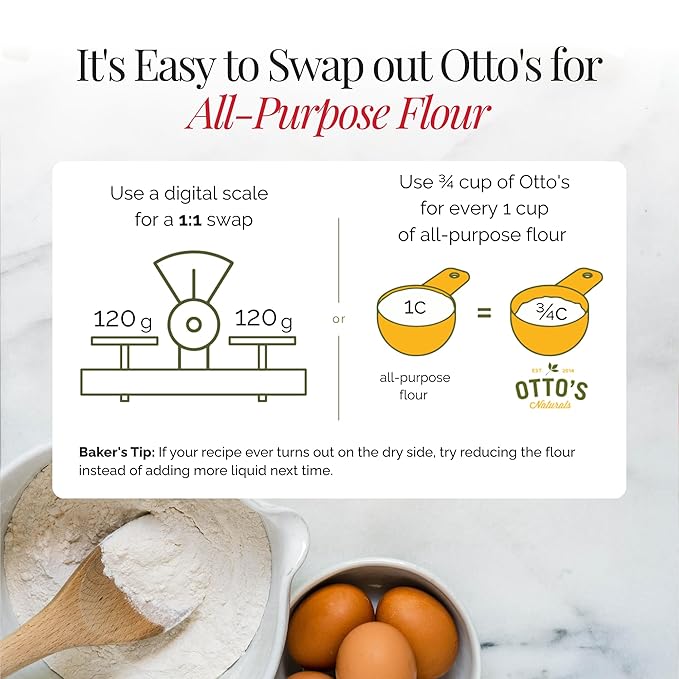 Otto's Naturals Multi-Purpose Cassava Flour, Non-GMO, Gluten-Free, Grain, Nut and Gum-Free, 1-to-1 Wheat Flour Alternative, Paleo, AIP, 2 lb