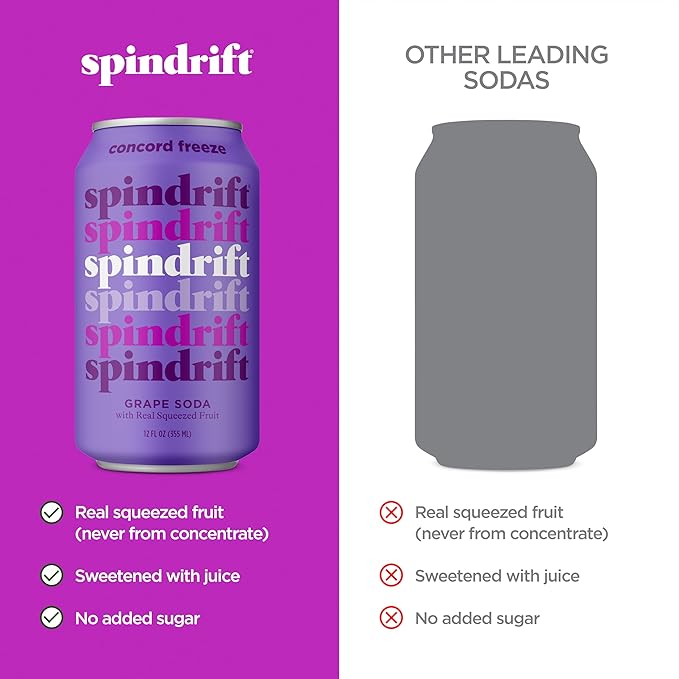Spindrift "Concord Freeze" Grape Soda Made With Real Squeezed Fruit 12 Pack Case