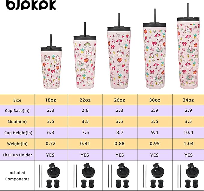 BJPKPK 22oz Insulated Tumbler With lid And Straw Stainless Steel Tumblers Travel Coffee Mug Reusable Thermal Cup,Unicorns