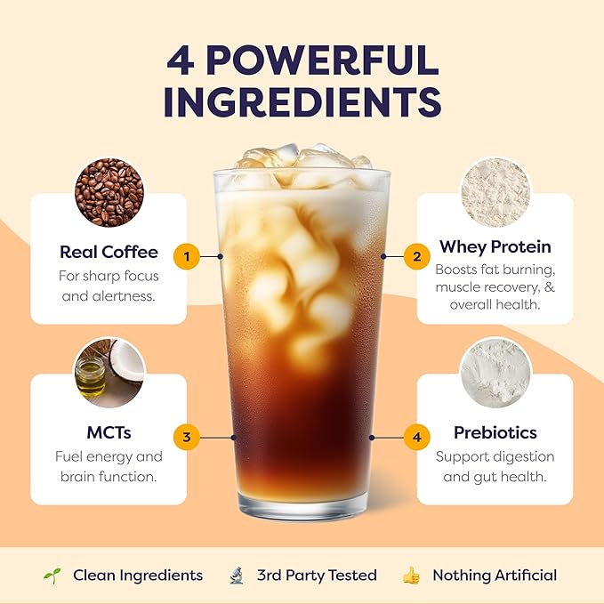 Salted Caramel Protein Iced Coffee - Premium Whey Protein & Instant Iced Coffees - 100% Natural Cold Brew Coffee - Zero Artificial Flavors & Sweeteners, 80 mg Caffeine, 0g of Sugar, 20 Servings