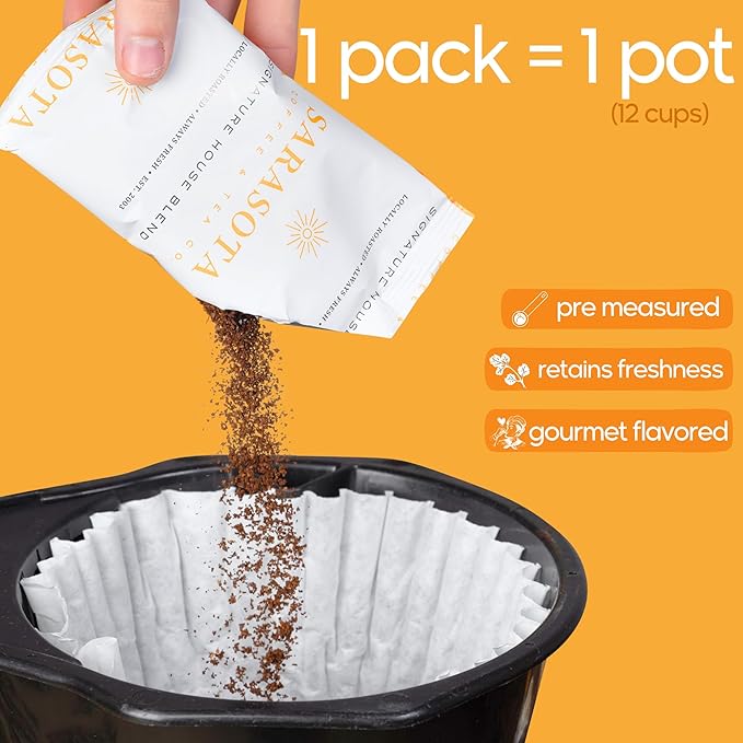 Sarasota Coffee Ground Packets | Gourmet Medium Roast Bulk Coffee Packs | Breakfast Blend | Low Acid Mold Free Singles Individual Pouches for 12 Cup Coffee Maker | 2.5 Ounce Bags, 36 Count