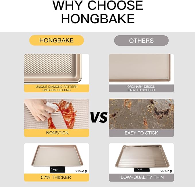 HONGBAKE 2 Pack Half Sheet Baking Pans,Non Stick Baking Sheet for Oven, 57% Thicker Carbon Steel Cookie Sheets for baking, 17.5" x 12" Cookie Trays