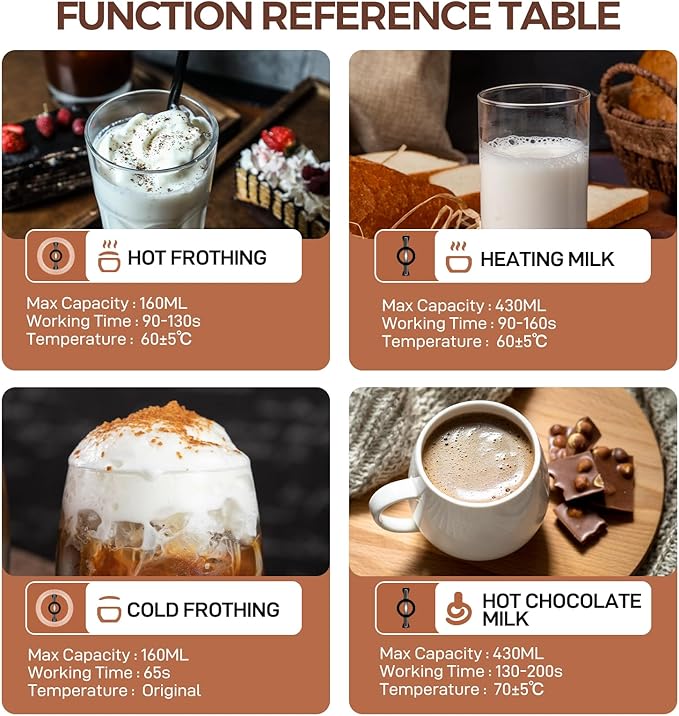 Electric Milk Frother, 4 in 1 Milk Steamer, 14.5oz/430ml Automatic Warm and Cold Foam Maker for Coffee,Latte, Cappuccino, Macchiato, Hot Chocolate (Black)