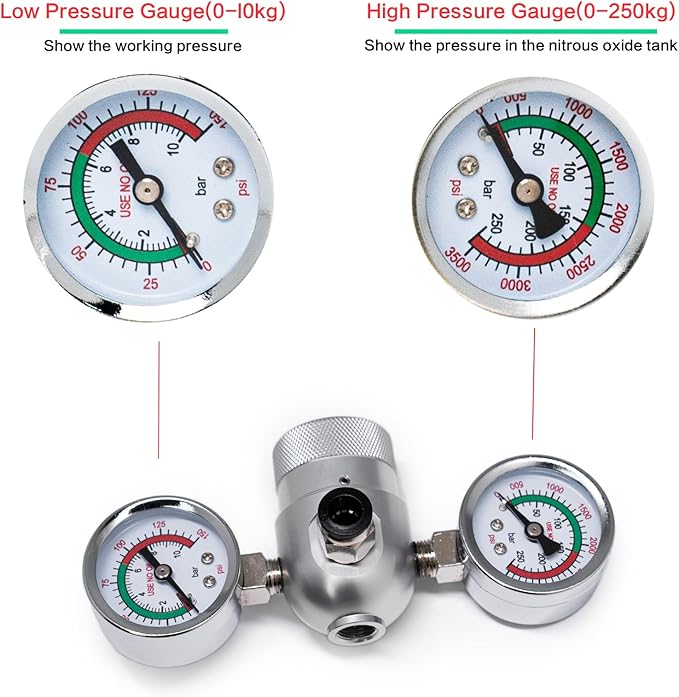 Pressure Regulator Valve for 0.95L/580g Whipped Cream Charger Tank with Hose Line & Adapter - Adjustable N2O Gas Regulator for Cream Dispenser, Cake, Cocktails