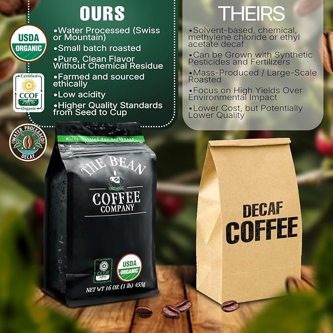 The Bean Organic Coffee Company Water Processed DECAF Aloha Bean (Hawaiian Hazelnut), Medium Roast, Whole Bean Coffee, 16-Ounce Bag
