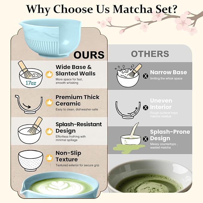 7PCs Matcha Whisk Set Traditional Japanese Matcha Kit with Ceramic Bowl Bamboo Chasen Tea Spoon Holder Sifter Tea Towel Ceremony Matcha Tea Making Tools Green Tea Set for Beginners