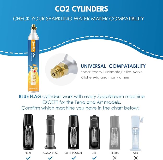 Blue Flag 60L Co2 Carbonator Compatible with Sodastream Appliances (Excluding Art, Terra Seltzer Maker), 14.5oz, Set of 3