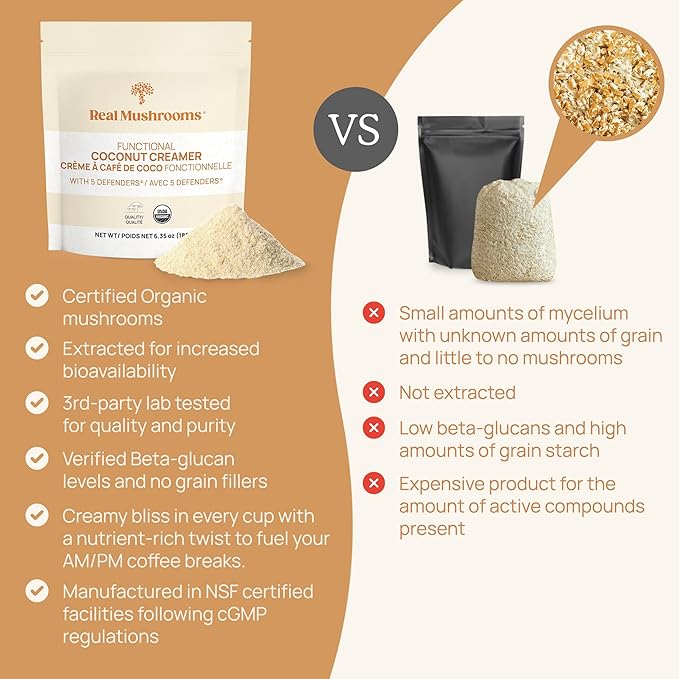 Real Mushrooms Functional Coconut Creamer with Reishi, Lucuma & Ceylon Cinnamon – Organic, Dairy-Free – Vegan Coffee Creamer for Smoothies & Drinks – 90 Servings Organic Cream Coconut Powder