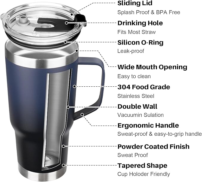 20 oz Tumbler with Handle, Stainless Steel Insulated Tumbler with Lid and Straw, Double Wall Vacuum Coffee Mug Cup, Insulated Coffee Thermal Cup for Cold and Hot (Blue Black)