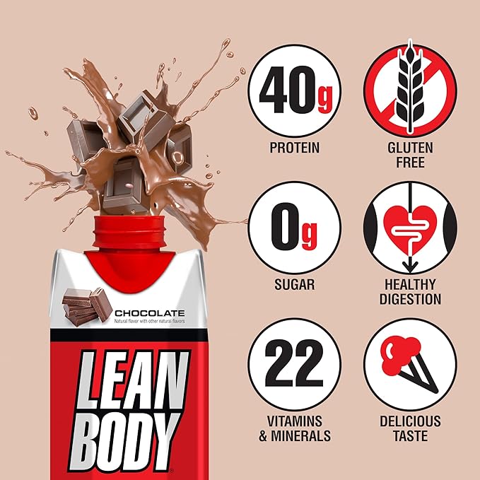 Labrada Lean Body Ready-to-Drink Chocolate Protein Shake, 40g Protein, Whey Blend, 0 Sugar, Gluten Free, 22 Vitamins & Minerals, LABRADA, 17 Fl Oz (Pack of 12)