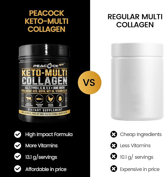 Multi Collagen Protein Powder 16.2 oz (Pack of 6) | 5 Types with Bone Broth, Hydrolyzed Peptides, Biotin & MCT Oil, Unflavored, Supports Skin, Hair, Nails, Joints & Gut Health
