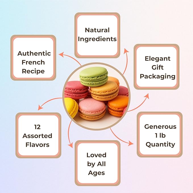Andy Anand Luxurious French Macarons, 12 Assorted Flavors, Amazingly Delicious, Gluten Free, Unique Flavor, Ideal Gift for Women, Men and Kids, Handcrafted With Natural Ingredients (1 lb)
