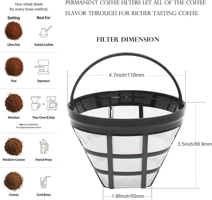 (4-Pack) No.4 Cone Reusable Replacement Coffee Maker Basket Filter Compatible with Cuisinart, Ninja Coffee Bar Brewer Filters, Fit Most 8-12 Cup Basket Drip Coffee Machine, BPA Free