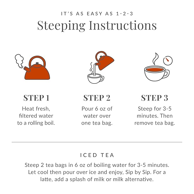 The Republic of Tea – All Day Earl Grey Orange Marmalade Decaf Black Tea, Naturally decaffeinated, 36 Tea Bags