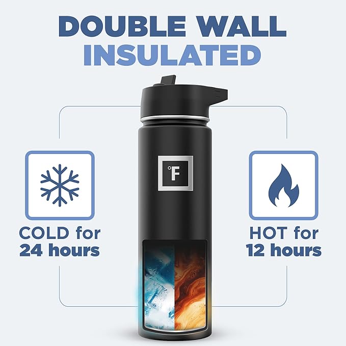 IRON °FLASK Camping & Hiking Hydration Flask with 3 Lids - Stainless Steel, Double Walled & Vacuum Insulated Water Bottle - Leak Proof & BPA Free (Elemental Gray, Straw - 22 oz)