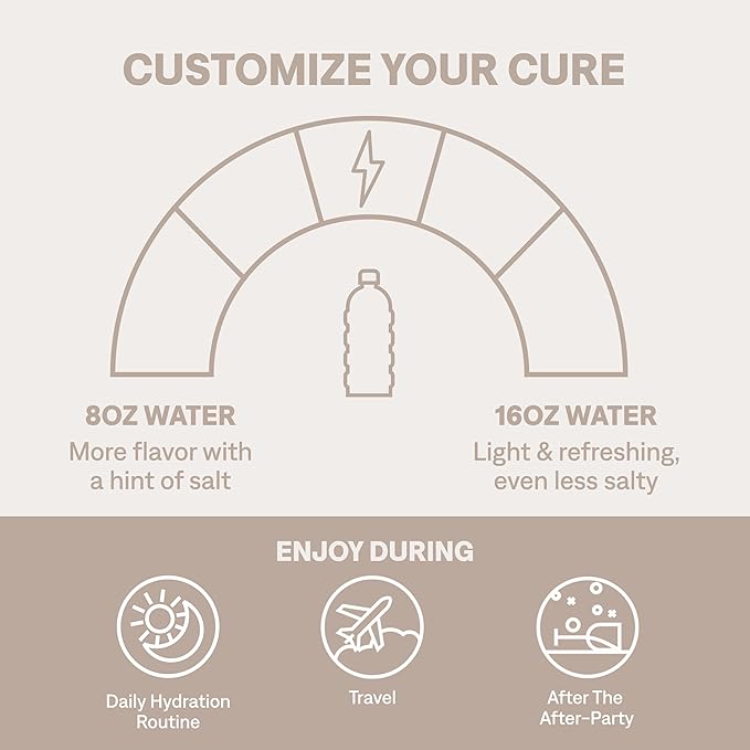 Cure Hydration | Plant-Based Electrolyte Drink Mix | No Added Sugar | FSA-HSA | Dehydration Relief Powder Made with Coconut Water | Non-GMO | Vegan | Pouch of 14 Packets - Grapefruit