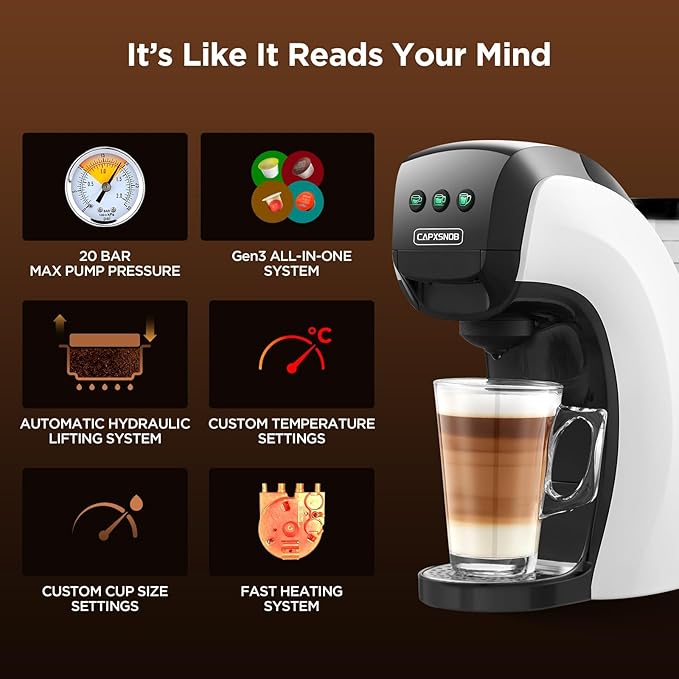 Warriors1 Coffee Maker for Keurig K Cup, Espresso Machine for Nespresso Original, Dolce Gusto Coffee Pods, Ground Coffee, Coffee Machine for Cappuccino & Latte, Programmable, 20 Bar, 28 oz Reservoir