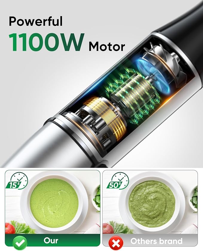 Immersion Blender Handheld 5 IN 1 Set 1100W, Hand Blenders Hand Mixer with Whisk, Chopper, Beaker, Egg Beaters, Stainless Steel Scratch Resistant