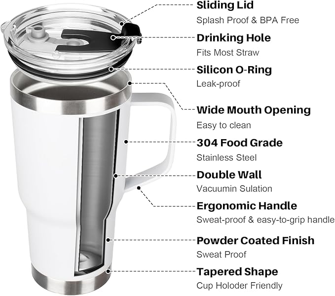 20 oz Tumbler with Handle, Stainless Steel Insulated Tumbler with Lid and Straw, Double Wall Vacuum Coffee Mug Tumbler, Insulated Coffee Thermal Cup for Cold and Hot (White)