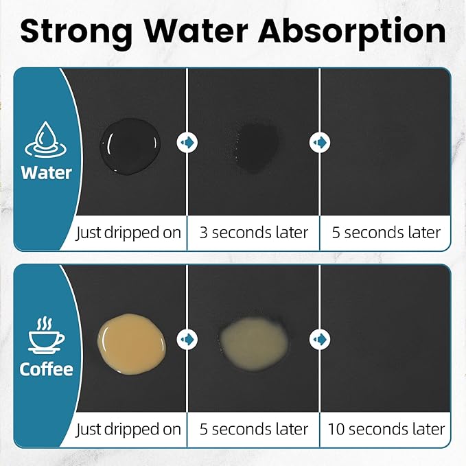 PoYang 31"x17" Coffee Mat X-Large, Coffee Bar Accessories for Countertop, Absorbent Dish Drying Mat, Anti-Slip and Hide Stain Pad for Espresso Machine, Espresso Maker and Kitchen Counter, Black