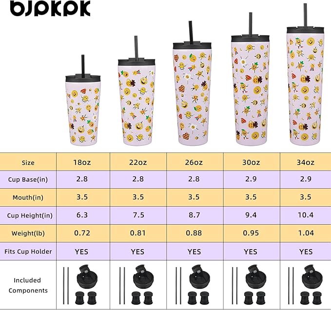 BJPKPK 26oz Tumbler With lid And Straw Stainless Steel Travel Coffee Mug Insulated Tumblers Cups,Hawaii Fruits Purple