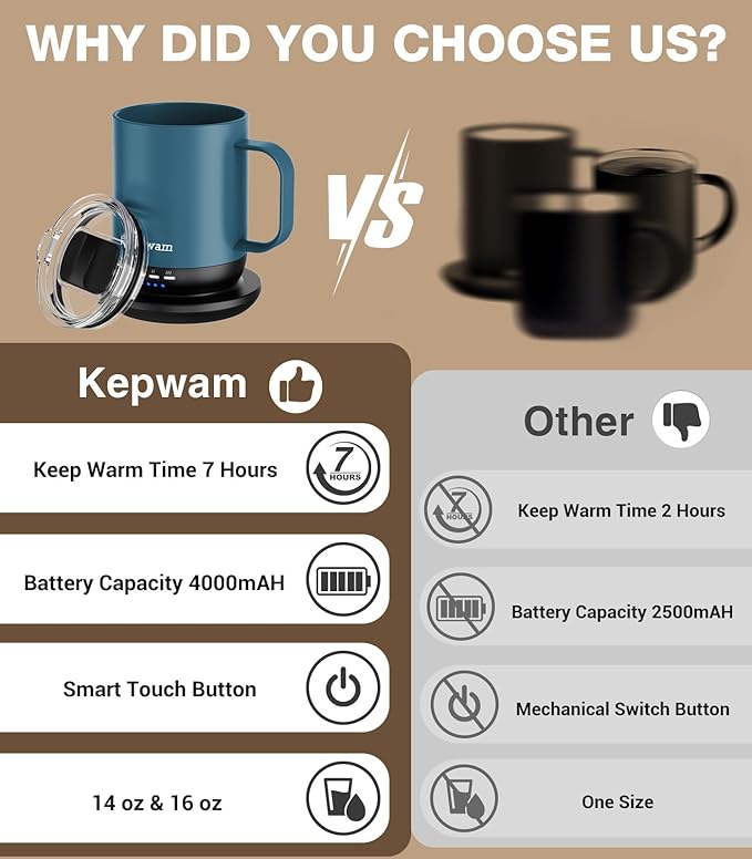 Heated Coffee Mug T1-14oz Fast Heating & Longer Battery Life Self Heating Coffee Mug Hot to 149℉ - Touch & App Controlled Mug Coffee and Hot Beverage Warmer, Gifts for Women and Men