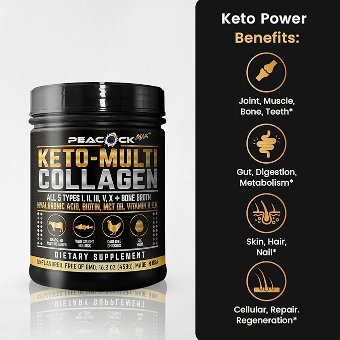 Keto Multi Collagen Peptides 16.2 oz - Bone Broth Protein Powder, with 5 Types Hydrolyzed Collagen, MCT Oil & Biotin for Skin, Joints, Hair & Nails, Unflavored Collagen Powder