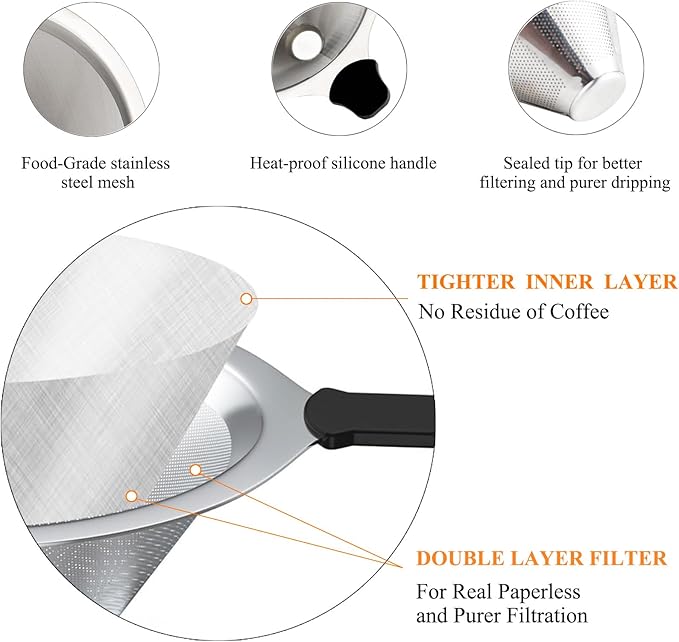 Pour Over Coffee Filter 2PCS, Stainless Steel Coffee Filter, Paperless Reusable Cone Coffee Dripper