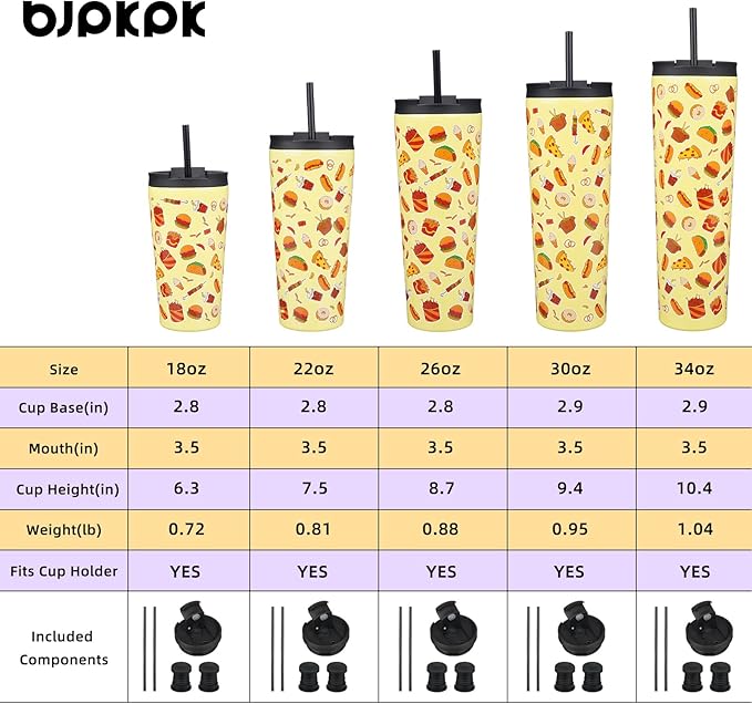 BJPKPK 18oz Tumbler With lid And Straw Stainless Steel Travel Coffee Mug Insulated Tumblers Cups,Yummy