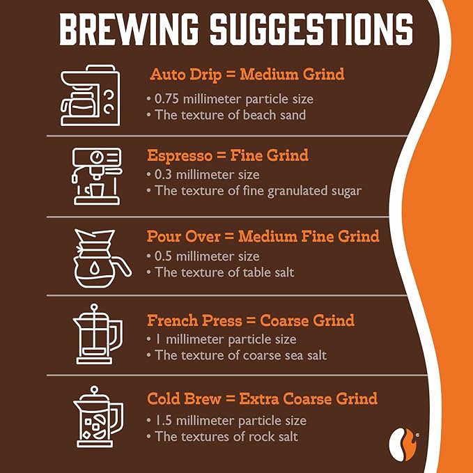 Fresh Roasted Coffee, Organic Drago Café Blend | USDA Organic, Kosher | Medium Roast 2 lb (32 oz) Whole Bean