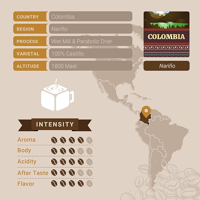 Colombian Coffee, Whole Bean Coffee, Premium Colombia Supremo Single Origin Fresh Roasted Coffee Beans | Cubico Coffee | 12 Ounce Bag