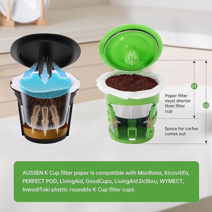 Aussen Disposable Coffee Paper Filters Replacement Kerig Filter Fit All Keurig Single Serve Filter Brands Compatible with Reusable Single Serve Pods Keurig Coffee Maker (White, 200pcs)