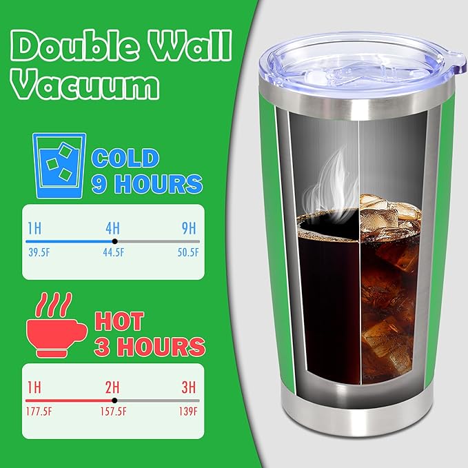 20oz Tumbler Stainless Steel Tumbler Cup with Lid Vacuum Insulated Double Wall Travel Mug, Durable Powder Coated Travel Coffee Tumbler Mug for Hot & Cold Drinks, Green,4 Pack