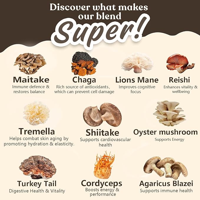 10 Mushroom Coffee with Arabica w, Lion's Mane, Reishi, Mushroom Polysaccharides & More, 3500mg(10:1) Extract Instant Mushrooms Powder for Focus, Immunity Boost