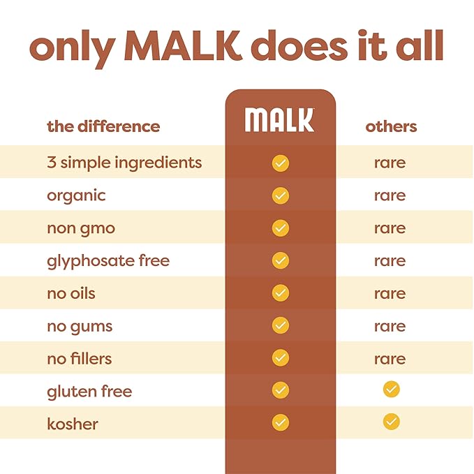 MALK Oat Milk (32oz, Pack of 6) Original Shelf Stable Organic Oat Milk, Non GMO, Dairy Free, Vegan, Plant Based, No Gums or Fillers - Barista Malk Oatmilk for Smoothies, Cereal, Creamy Lattes, Coffee