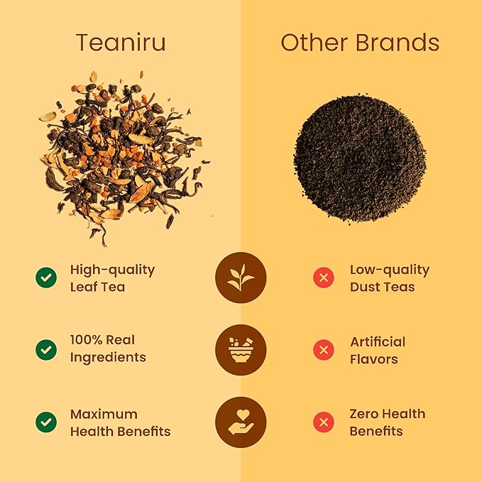 Teaniru, Christmas Grandeur Tea Gift Box - 1 carton (Box of 20) | 3 Flavors - Loose Leaf Tea Sampler in Luxury Gift Box | Assorted Bulk Tea Gifts for All