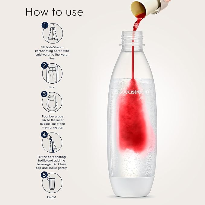 SodaStream Flavoring Diet Variety Pack Usa, 14.9 Fl Oz (Pack of 4)