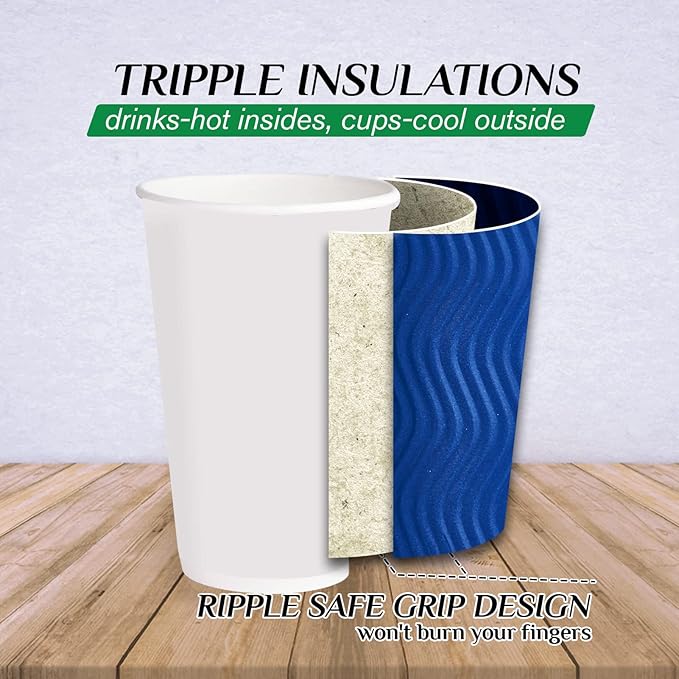 JollyPack Paper Coffee Cups, 16 oz, Blue, 60 Pack, Heat Resistant, Disposable, Ripple Wall, for Coffee, Tea, Hot Chocolate