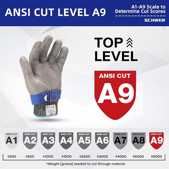 Schwer SlicePro ANSI A9 Cut Resistant Glove PR1706, Stainless Steel Mesh Metal Glove, Food Grade for Kitchen Cooking, Butcher Meat Cutting, Oyster Shucking, Mandoline, Fishing, Non-PFAS (M, 1 PCS)