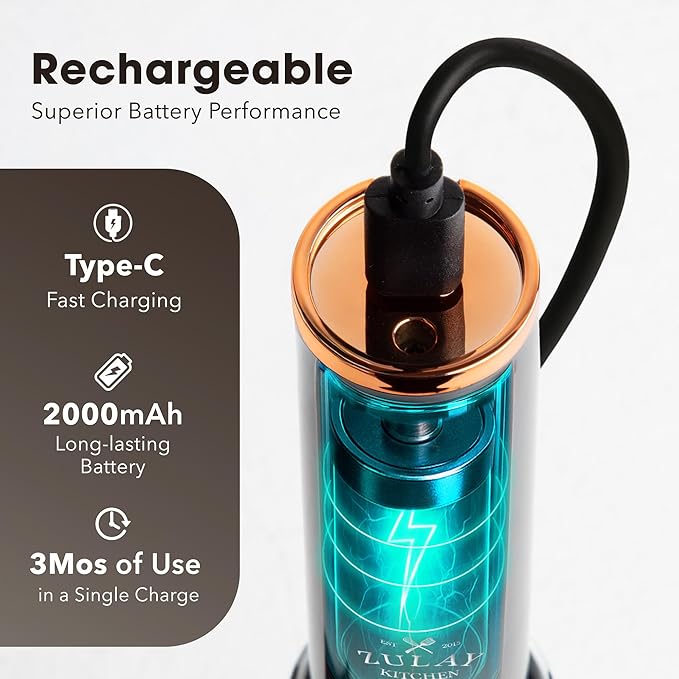 Zulay Kitchen Lux Rechargeable Milk Frother Handheld, 4 Included Whisks - Powerful 2-Speed Motor, Fully Waterproof, 2000mAh Battery - Drink Mixer For Latte, Cappuccino, Matcha, Protein Powder