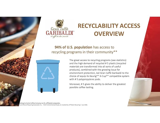 Caffè Garibaldi Colombian Coffee Pods, for Keurig K-Cup Brewers, Single Serve Cups, 100% Arabica Blend for Coffee Makers, 72 Count Recyclable Pods - Medium Roast