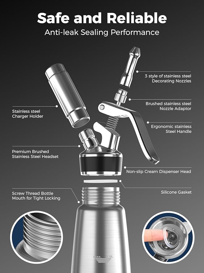 Whipped Cream Dispenser Stainless Steel,Cream Whipper with 4 Injector Tips and 3 Decorating Nozzles,Dishwasher Safe,Chargers NOT Included