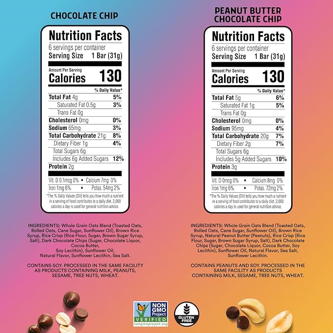 JUNKLESS Chewy Granola Bars Twin Pack – Chocolate Chip & Peanut Butter Chocolate Chip (12 Bars)–Less Sugar, Non-GMO, Gluten-Free, Wholesome Snack Bars for Kids & Adults, 2 Boxes