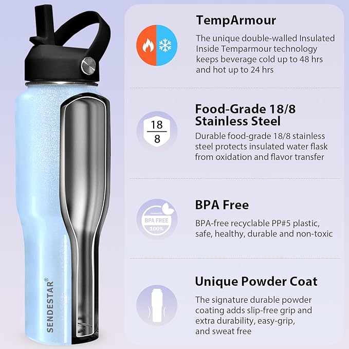SENDESTAR 32oz Stainless Steel Water Bottle(Cold for 48 Hrs, Hot for 24 Hrs),Double Wall Vacuum Insulated Bottle with Straw Lid, Spout Lid and Flex Cap, Fit in Any Car Cup Holder TXIN-32-Laser Blue