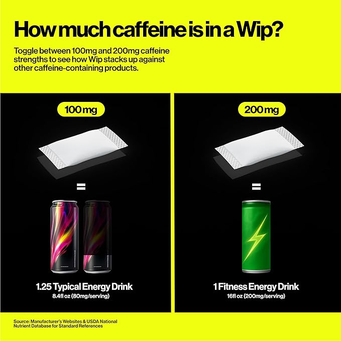 Wip Energy Pouches | 100mg Natural Caffeine | Vitamins and Minerals | Sour Cherry | 15 Pouches Per Can | 1 Can
