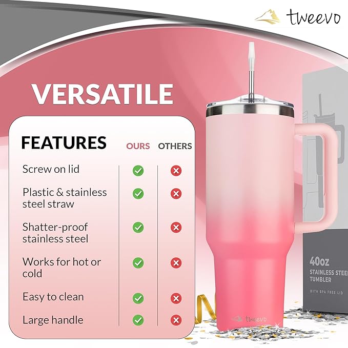 40 oz Tumbler With Handle and Straw Made of Stainless Steel - Double Wall Vacuum Insulated Tumbler With Lid - Sweat Proof Easy Grip, BPA-Free, Dishwasher Safe Tumbler (Gradient Purple)