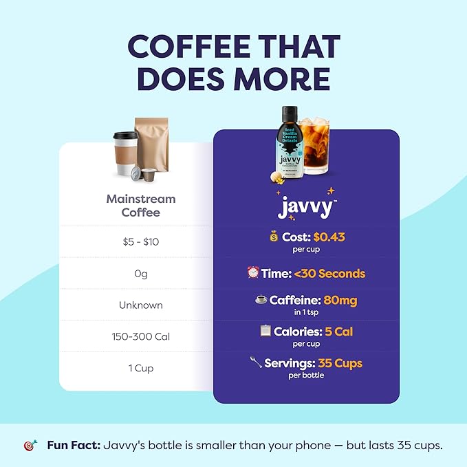 Coffee Concentrate - Limited Release Flavors - Cold Brew Coffee, Perfect for Hot or Iced Instant Coffees, Hot Drinks, Cold Brew Concentrate, 35 Servings - Iced Vanilla Cream Drizzle