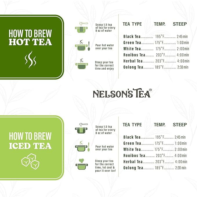 Nelson's Tea Really Root Beer - Sarsaparilla Root Herbal Loose Leaf Tea; Blend of Flavors like Sarsaparilla, Sassafras Burdock, and More! - 4 oz